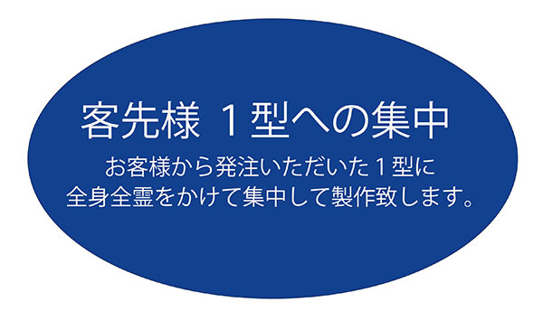 有限会社トリムの理念